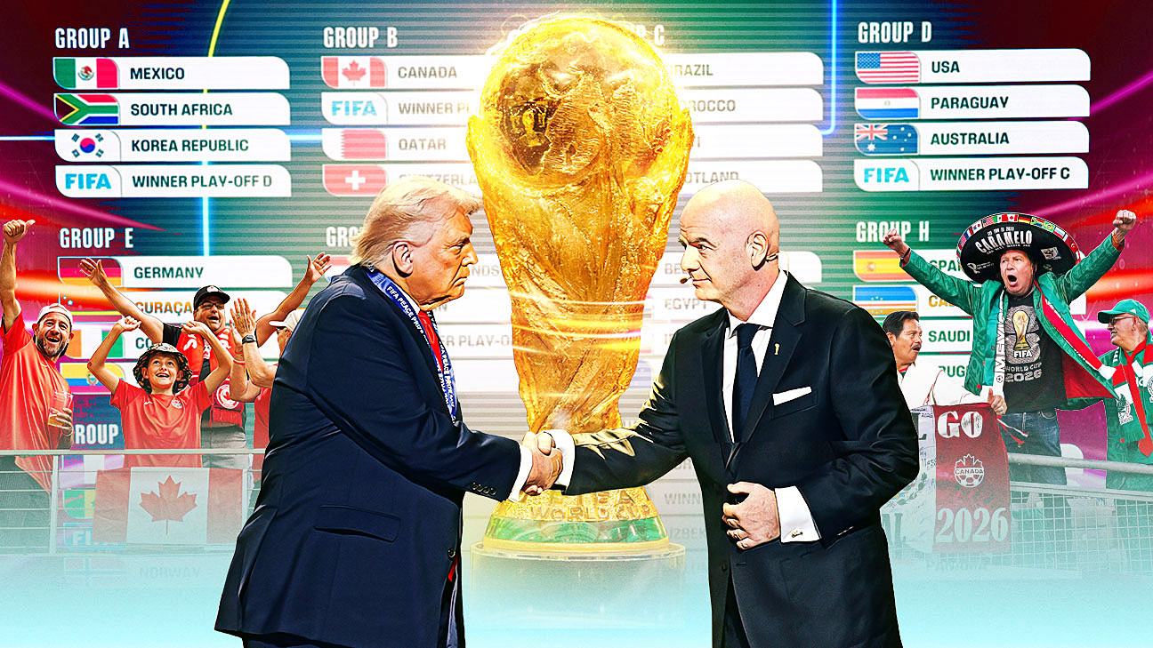 2026世界杯为何前所未有：规模、票价与争议叠加